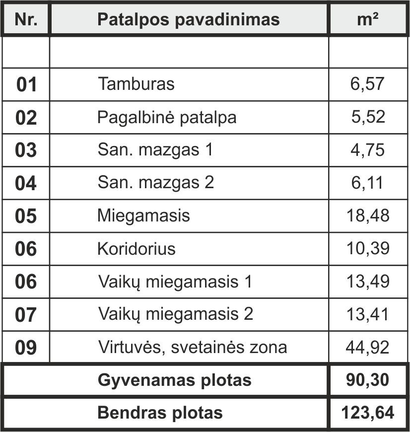 ALKSNIS — patalpų eksplikacijos lentelė