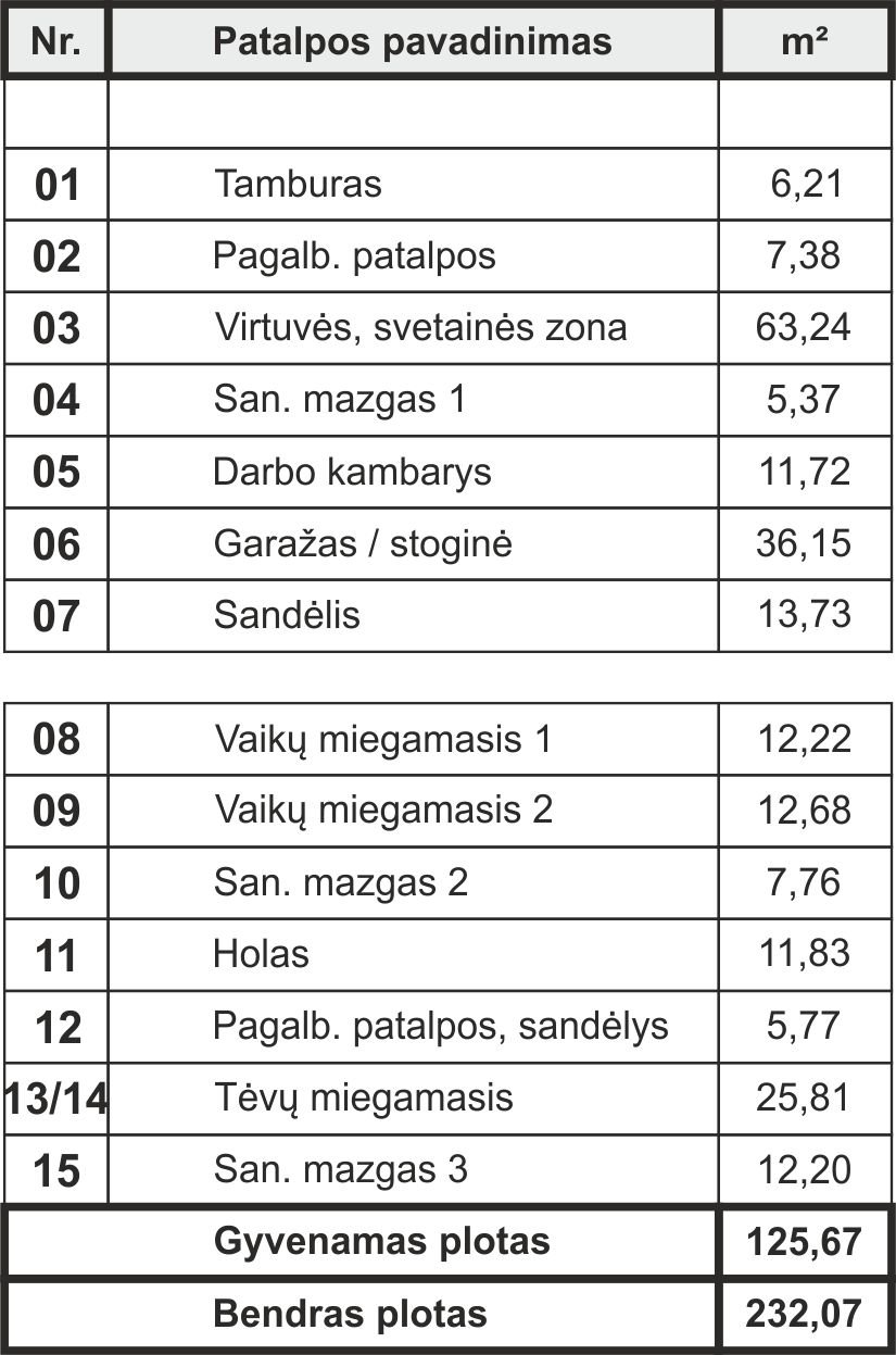 BERŽAS — patalpų eksplikacijos lentelė