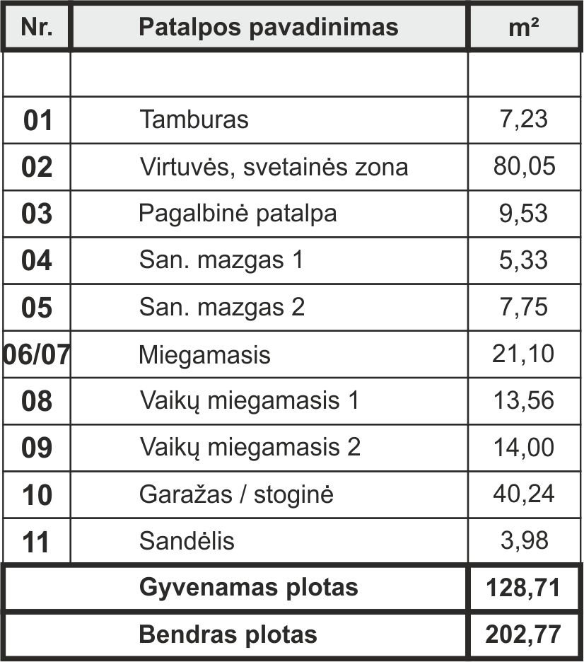 DREBULĖ — patalpų eksplikacijos lentelė