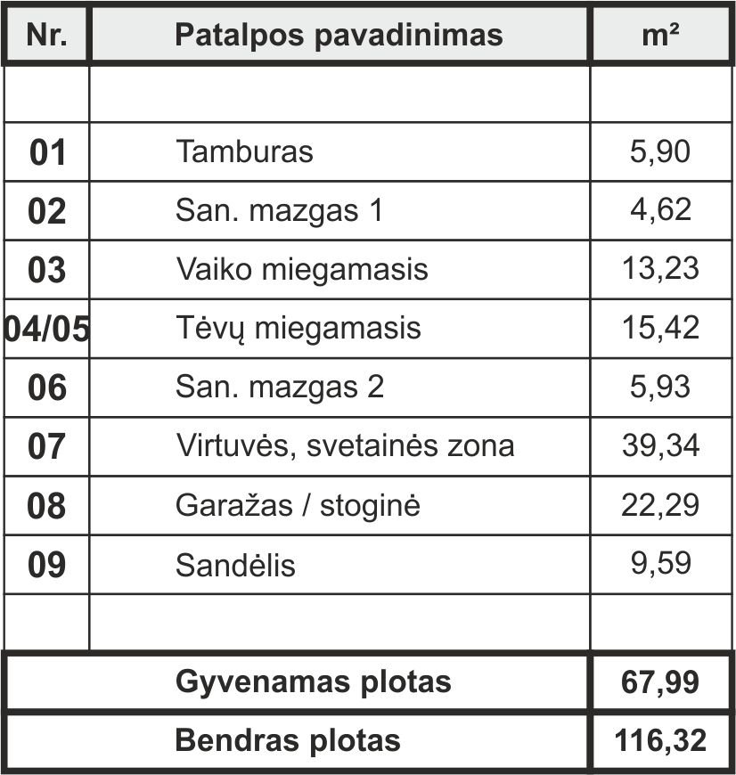 EGLĖ — patalpų eksplikacijos lentelė