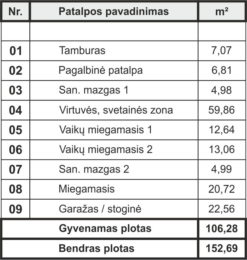 GLUOSNIS — patalpų eksplikacijos lentelė