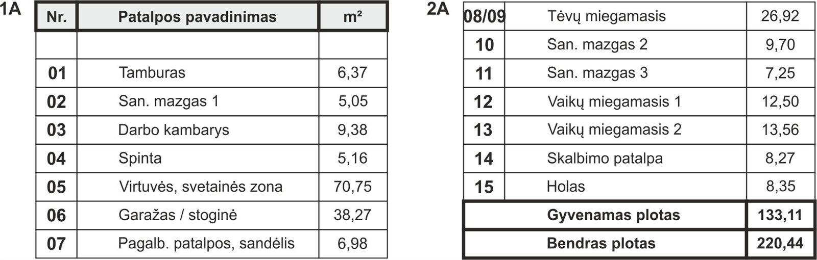 KLEVAS — patalpų eksplikacijos lentelė