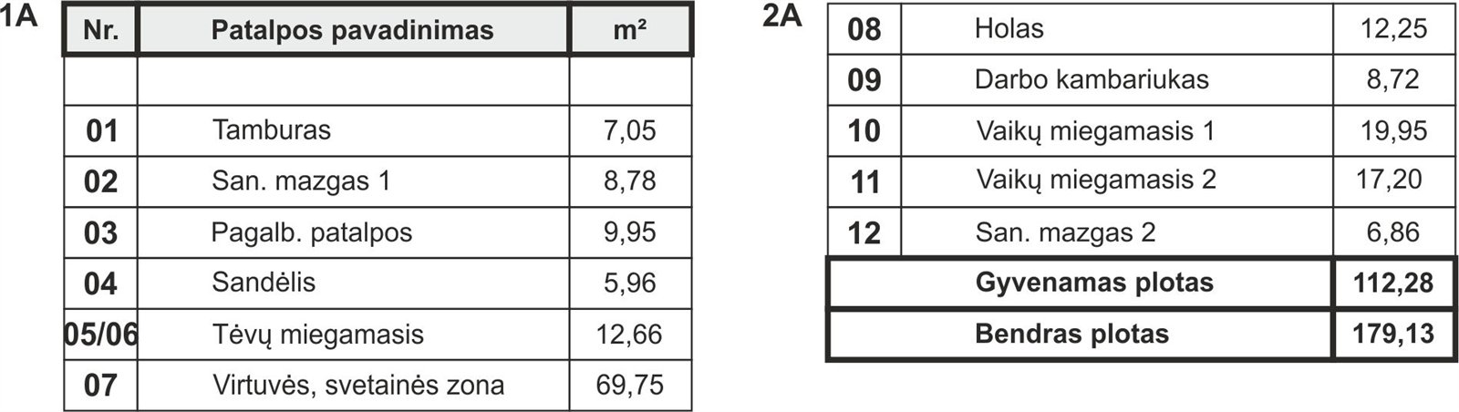 LIEPA — patalpų eksplikacijos lentelė