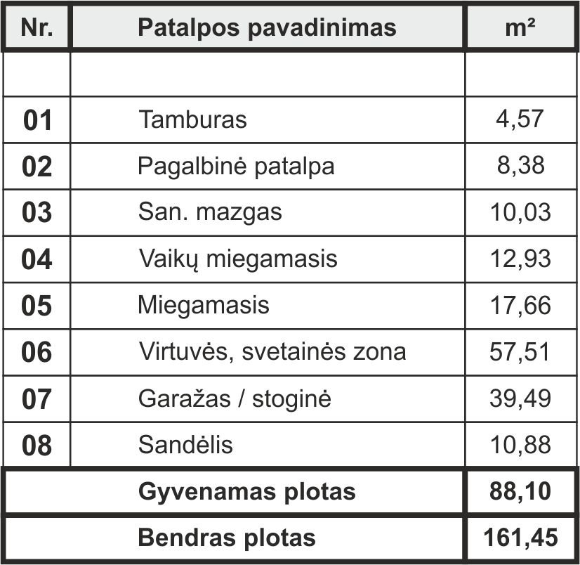 ŠERMUKŠNIS — patalpų eksplikacijos lentelė