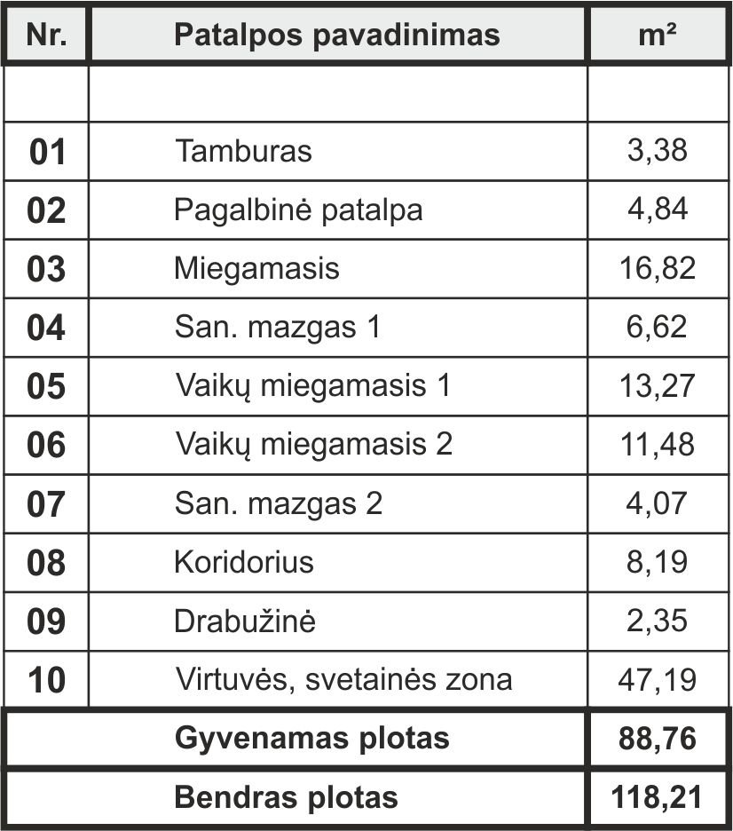 SKROBLAS — patalpų eksplikacijos lentelė