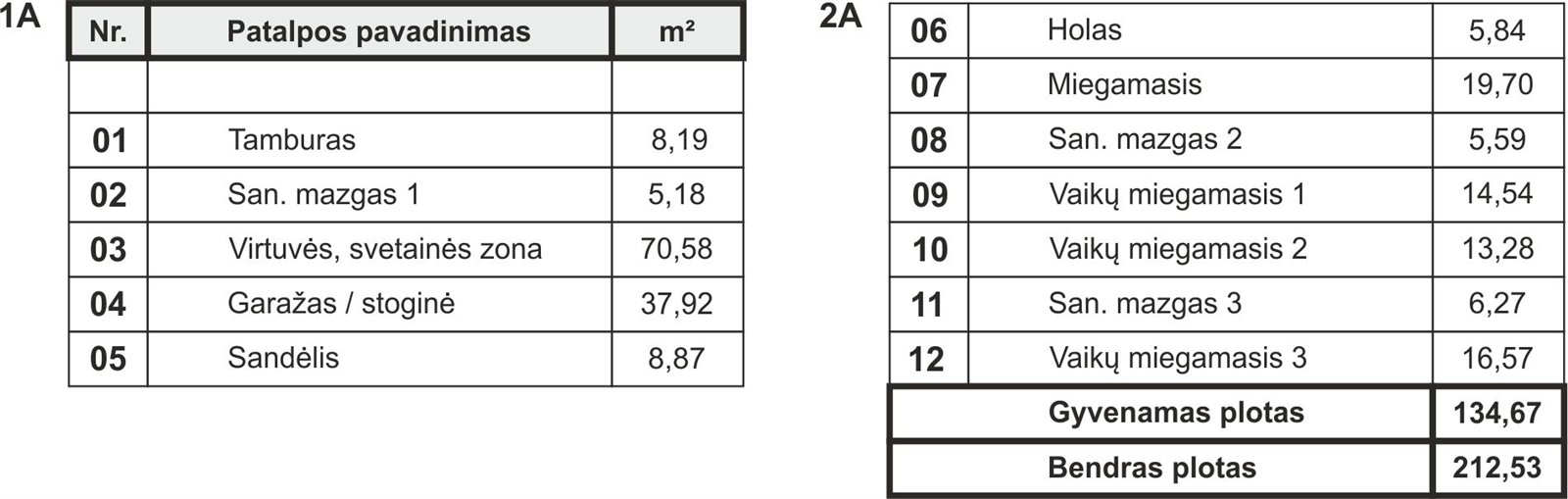 TUOPA — patalpų eksplikacijos lentelė
