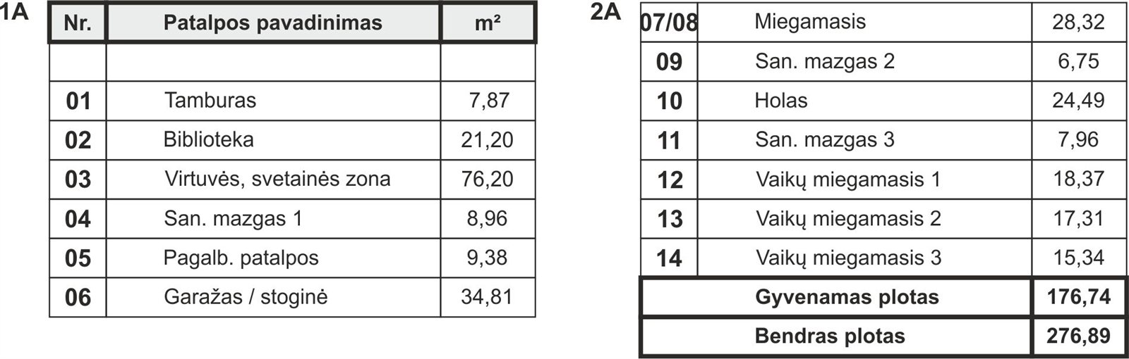 VĖJAS — patalpų eksplikacijos lentelė