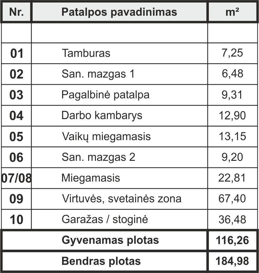 VINKŠNA — patalpų eksplikacijos lentelė