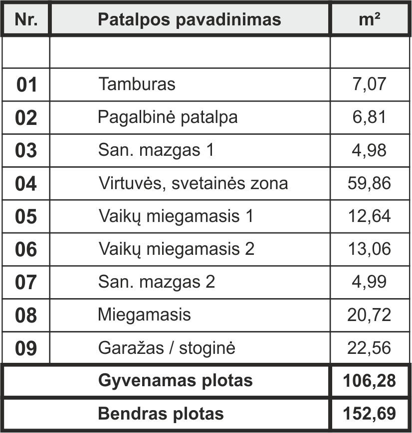 VYTIS — patalpų eksplikacijos lentelė